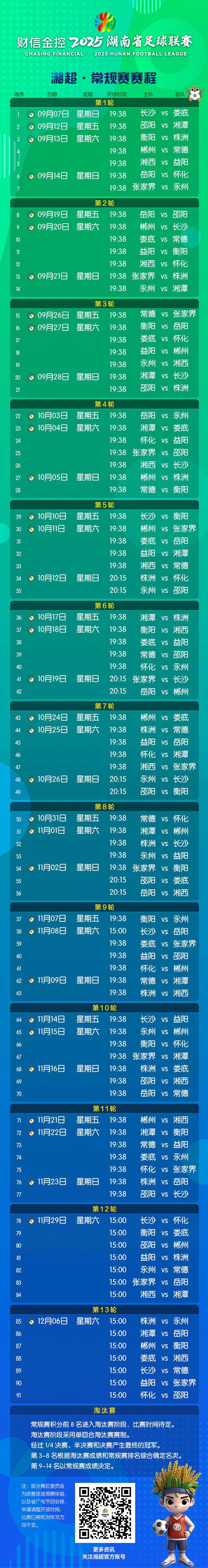 开云体育在线-财信金控2025湖南省足球联赛（湘超）常规赛程出炉